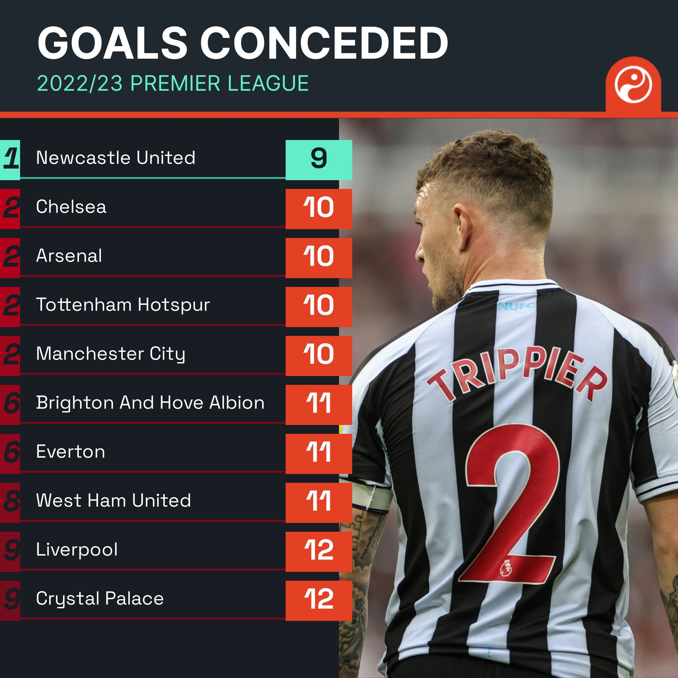 和精准的三 和精准的三